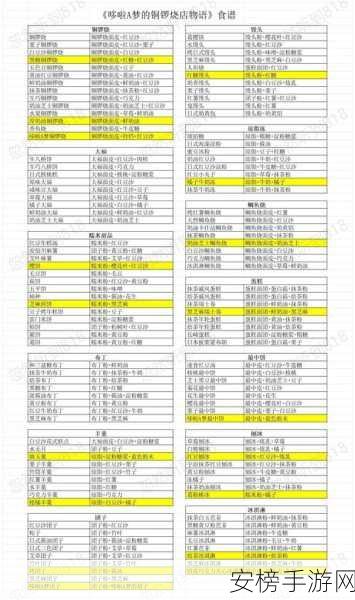 开罗游戏新篇，金字塔探险攻略与宝藏争夺战全解析