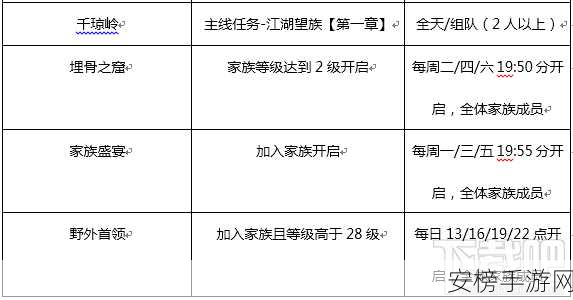 手游资讯，最强老师游戏攻略，新手蜕变高手的秘籍大公开