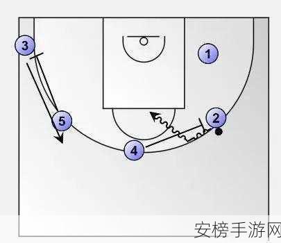 绝区零鸣徽篮球战术板，惊人效果全解析