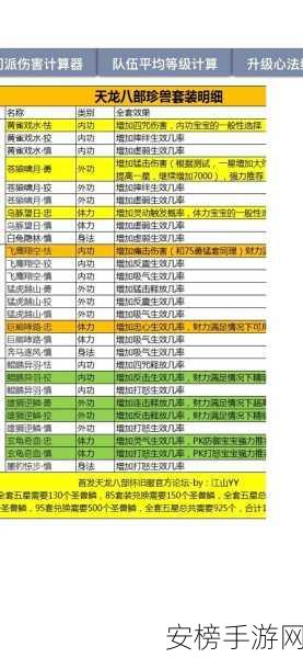 天龙门派输出伤害爆表秘籍，实战技巧与装备搭配全解析