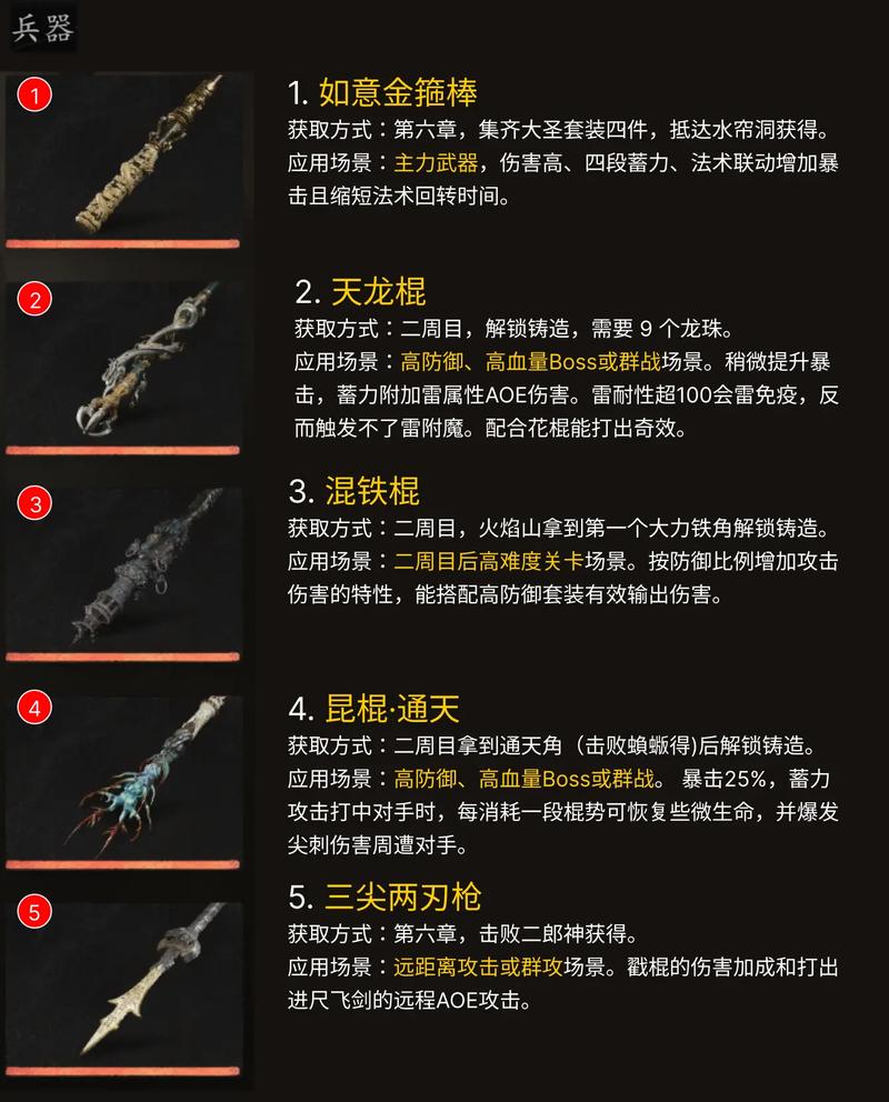 探秘<黑神话，悟空>武器世界，收集秘籍大公开