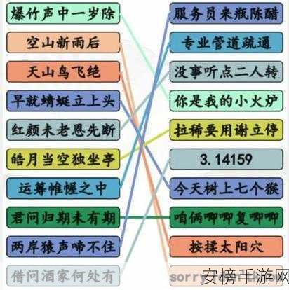 汉字找茬王废话文学通关秘籍大揭秘