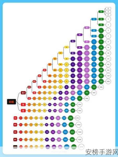 弹壳特攻队高爆燃料大揭秘，用途与技巧全掌握