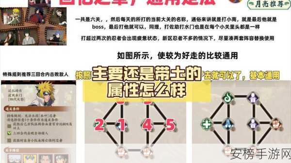 火影忍者手游新手进阶秘籍，解锁顶尖忍者之路的实战技巧与赛事指南