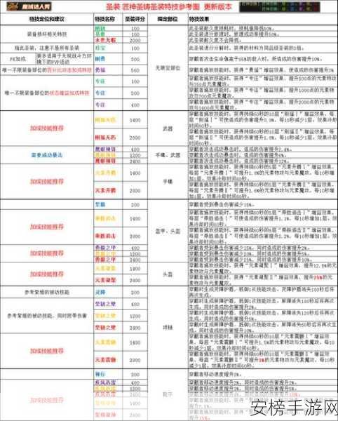 神魔圣域手游安装难题全解析，玩家必看指南