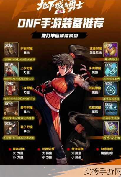 DNF 武神柔化连招秘籍，60 级武神技能顺序全解析