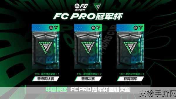 传奇圣殿B组星光熠熠，FCPRO冠军杯燃战火，赛事细节大揭秘