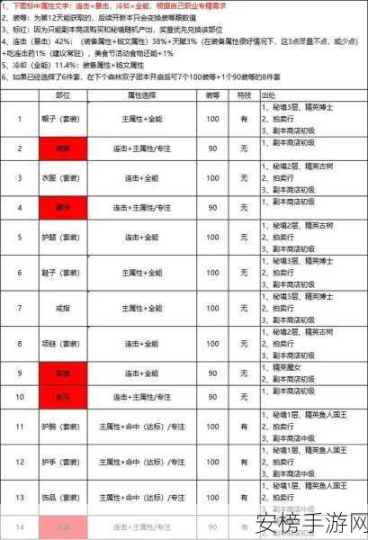 塔瑞斯世界新手公测全攻略，畅玩秘籍大揭秘