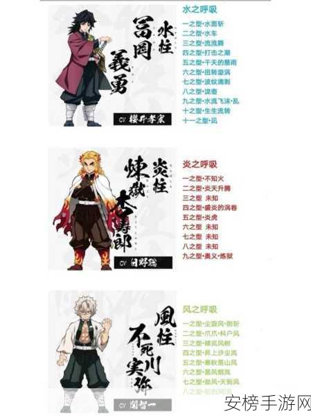 探秘阴阳师鬼灭之刃，炭治郎呼吸流派大揭秘