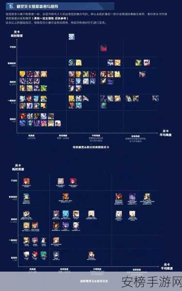 解锁赛尔号精灵第五技能，深度攻略与战斗策略革新