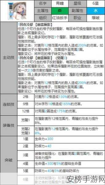 白夜极光，路克光灵全解析 一手掌握致胜秘诀