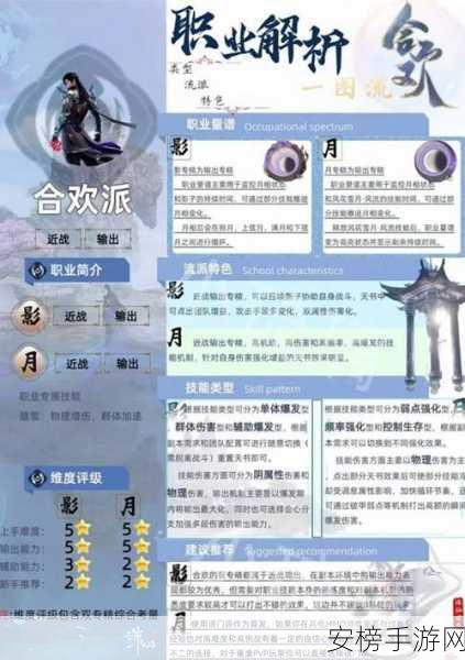 仙途无界，137级仙合欢加点攻略深度解析与实战技巧