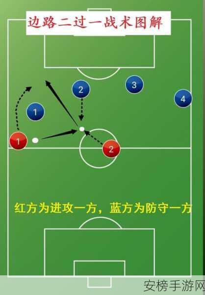 激突要塞制胜秘籍，深度解析战术布局与实战攻略