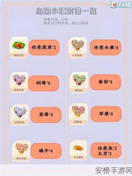 心动小镇冰淇淋食谱获取秘籍大公开