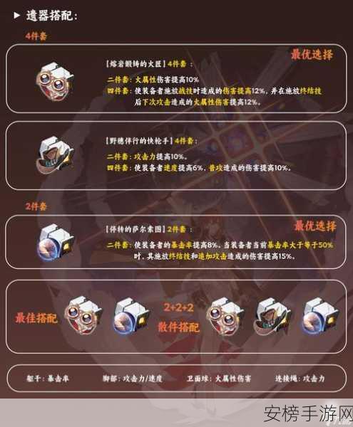 崩坏星穹铁道乱破突破必备材料全解析