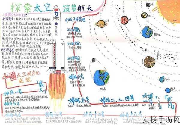 文明6深度揭秘，卫星科技树全解析，探索太空征途的璀璨篇章