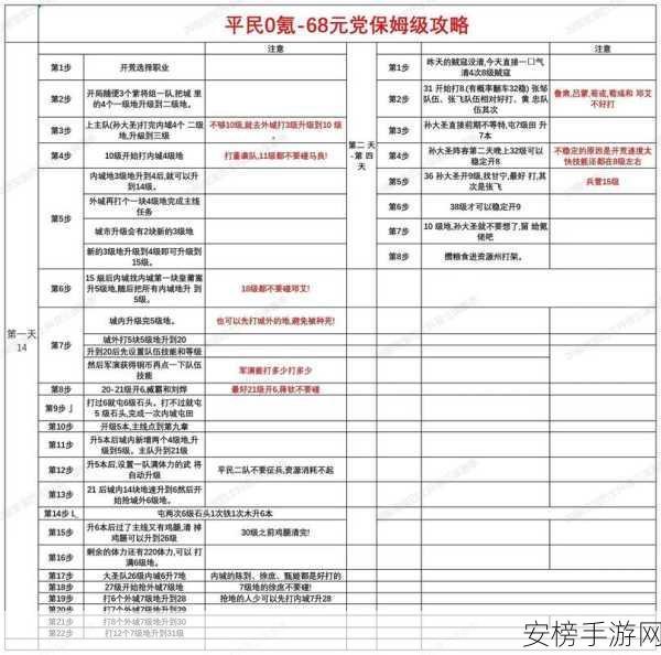 三国谋定天下迁城秘籍大公开