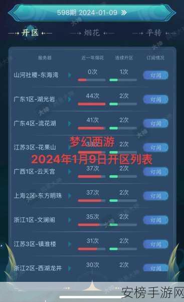 梦幻手游工坊跨服开区倒计时，详解开区时间及相关精彩赛事