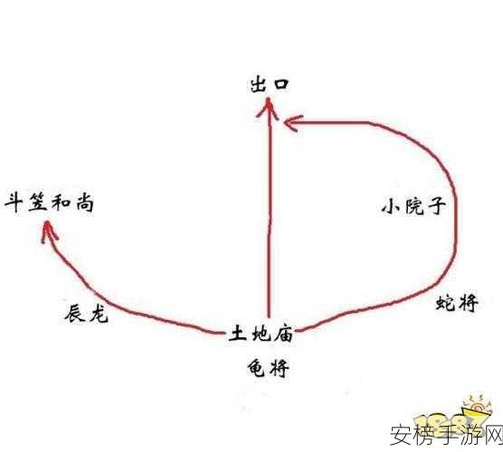 黑神话悟空第三回小西天地图探秘，终极攻略指南