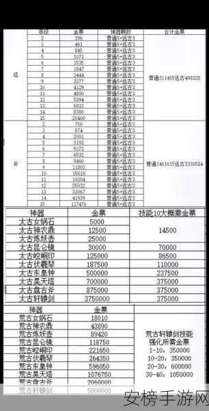 轩辕传奇手游，揭秘血盟旗更换机制与竞技新玩法