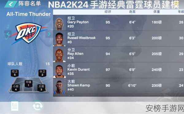 畅玩 NBA2K24 必备配置大揭秘，细节满满！