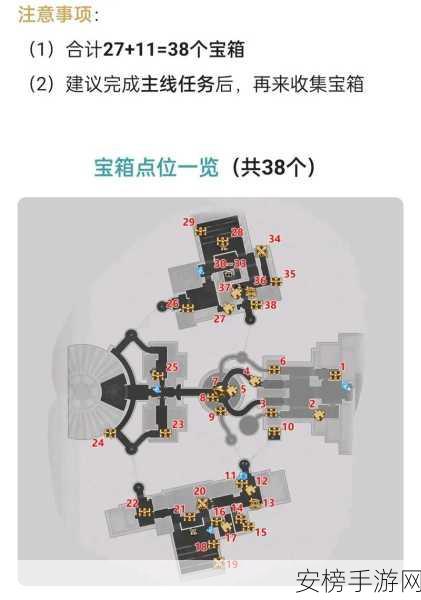 崩坏星穹铁道机械聚落宝箱全揭秘