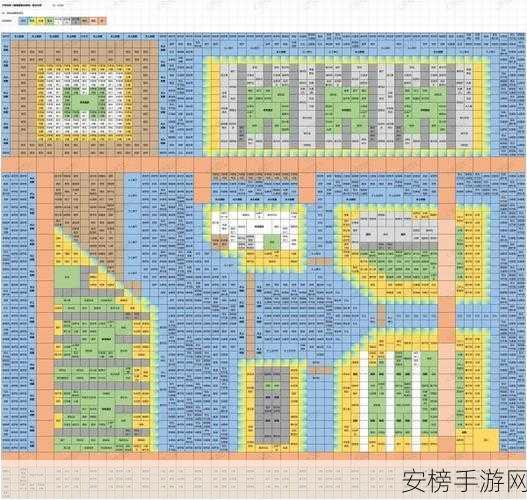 畅玩南国度假岛物语，通关布局秘籍大揭秘