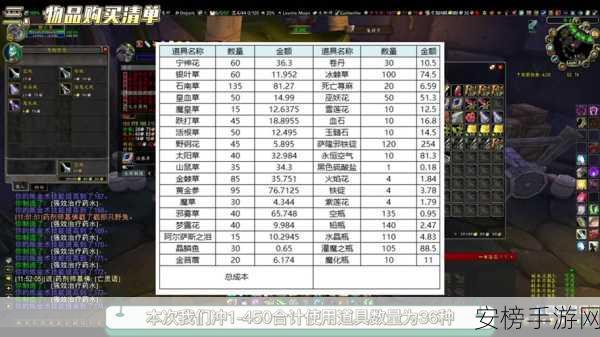 魔兽世界 TBC 怀旧服炼金合剂制作全攻略