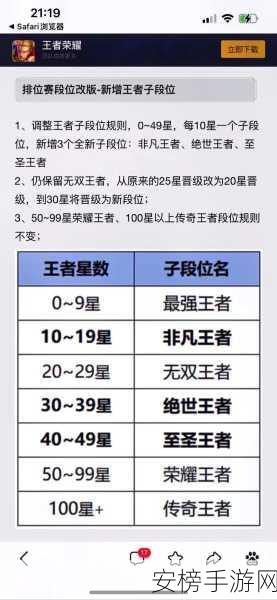 王者荣耀 S27 段位继承大揭秘，全新赛季冲击更高峰！