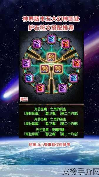 DNF 魔道学者光芒圣痕护石属性深度解析