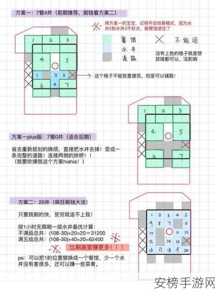 江南百景图极速刷钱秘籍大公开