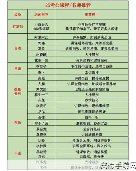 免费领取百度网盘 2025 最新激活码秘籍