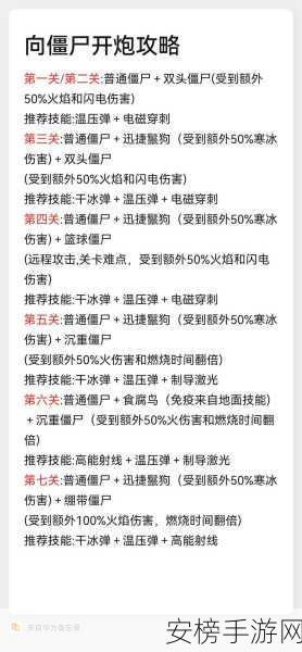 制霸向僵尸开炮，通关技能组合绝佳搭配秘籍