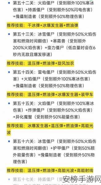 纸上谈兵战僵尸，纸上灭僵尸深度攻略与竞技揭秘