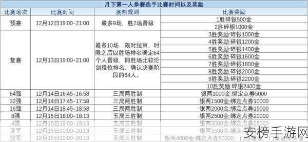 星陨计划8月21日重大更新，全新赛季开启与服务器维护详解