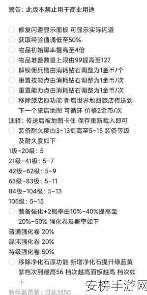 艾诺迪亚 4，魔法抵抗率上限揭秘与抗性提升攻略