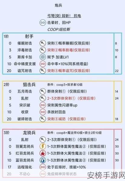 暗喻幻想游戏配置全解析，PC 需求大揭秘