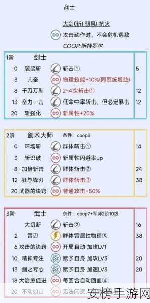 暗喻幻想游戏配置全解析，PC 需求大揭秘