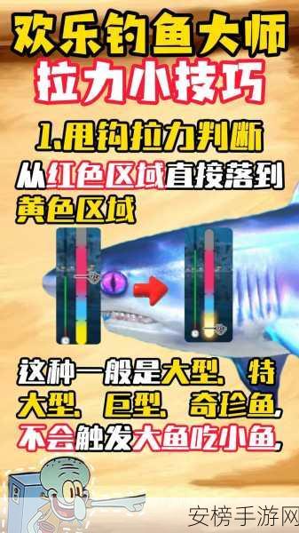 欢乐钓鱼大师，深入解析藏宝图钓鱼价值，揭秘钓鱼大赛新策略