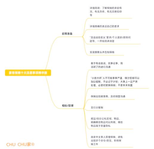 独家秘籍！轻松搞定<肝仙归来>难度修改