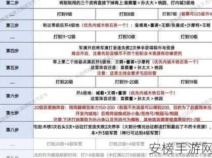 三国，谋定天下S3赛季开荒全攻略，解锁新赛季致胜秘籍