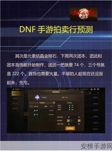 DNF 手游拍卖行价格大揭秘与调控技巧