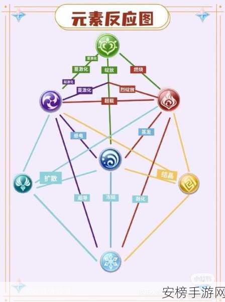 原神遗失的能量块，神秘力量与独特用途全解析