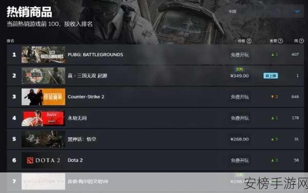 真·三国无双 起源Steam平台震撼预购，349元畅享史诗级战斗盛宴