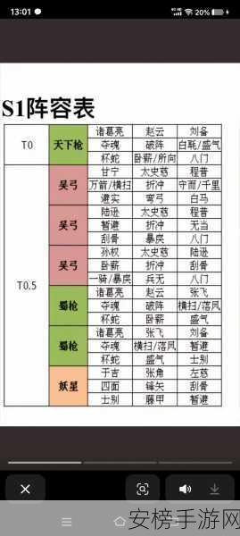 三国志战略版，五谋臣形一阵超强阵容搭配秘籍