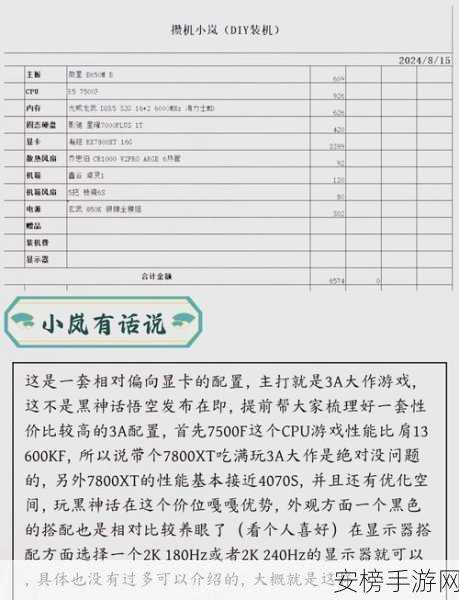 畅玩 Pyrene 必备配置全解析