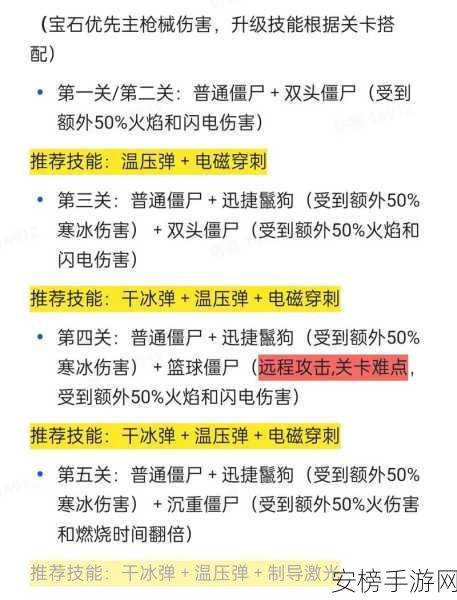 燃烧丧尸战场，解锁燃烧丧尸顶级战略与秘籍