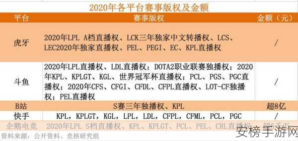 虎鱼直播APP革新升级，直播点播双管齐下，精彩赛事不再擦肩而过