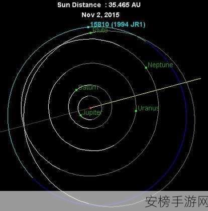 攻克流浪小星球海王星的秘籍攻略