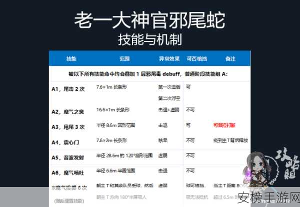 剑灵黑龙教秘密殿堂终极攻略指南